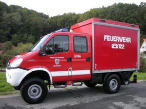 Generic placeholder image