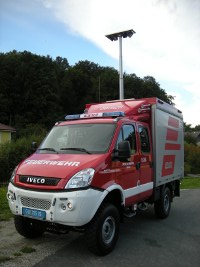 Generic placeholder image