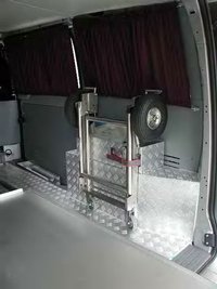 Generic placeholder image